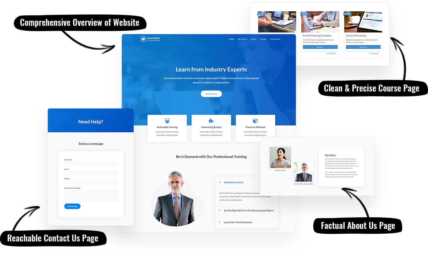 Astra's LearnDash Website Demo