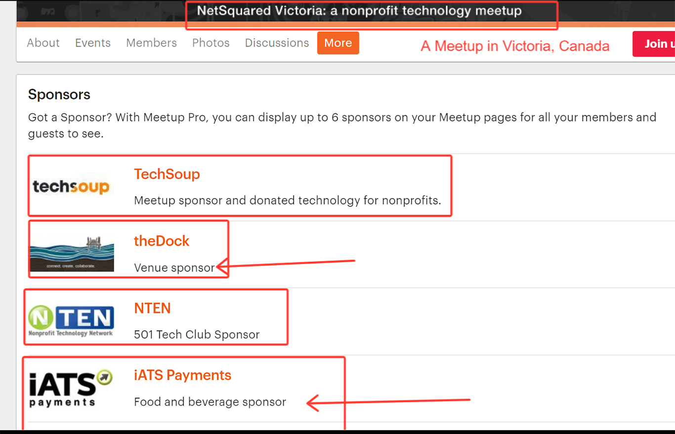 how to contact meetup host