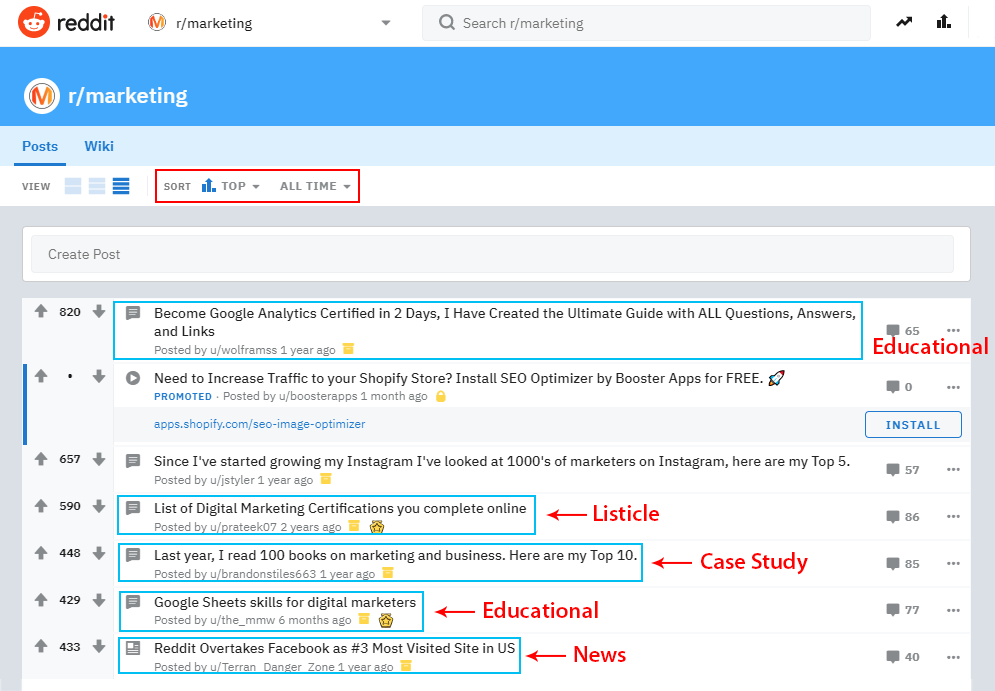 categories of Marketing results on Reddit for Marketing