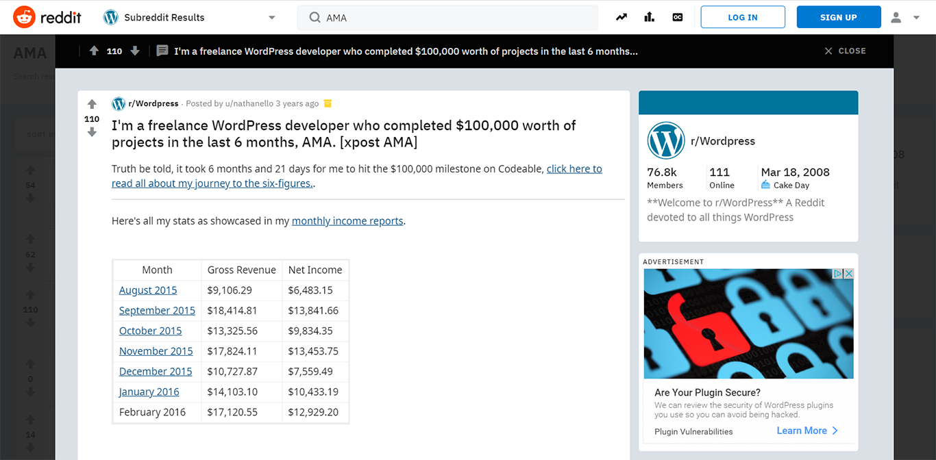 AMA subreddit results example