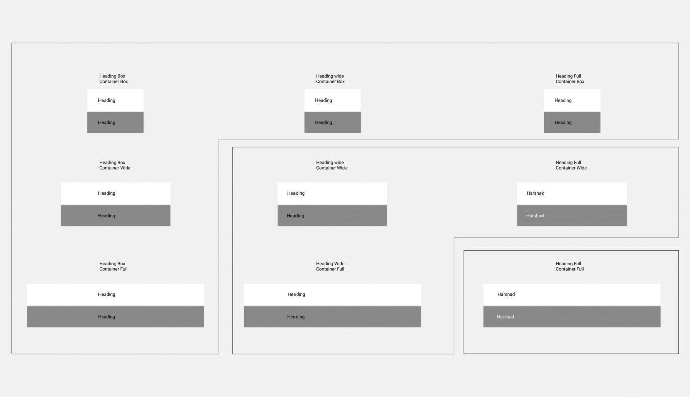Block Layouts Improvement