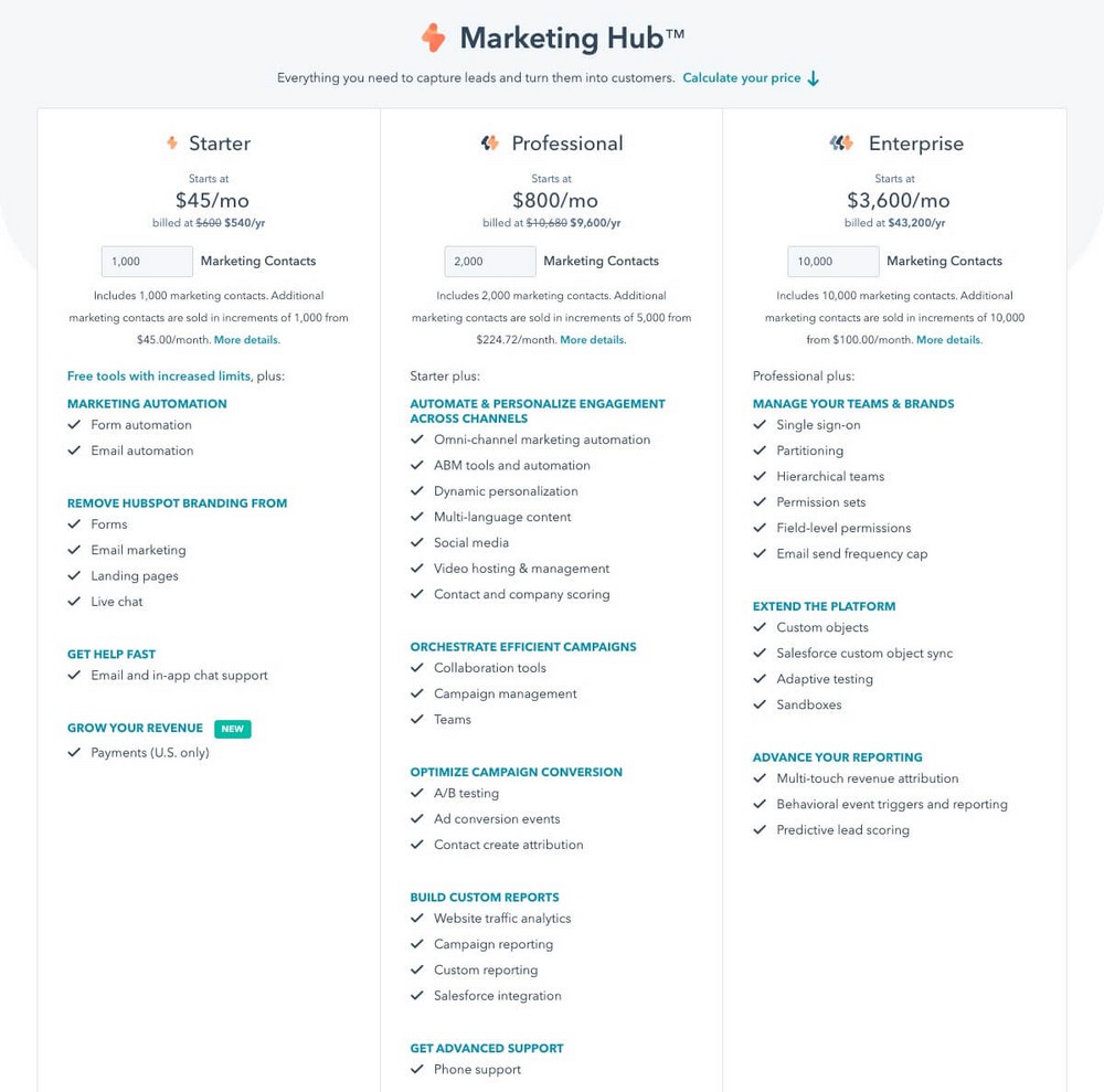 Marketing Hub Pricing